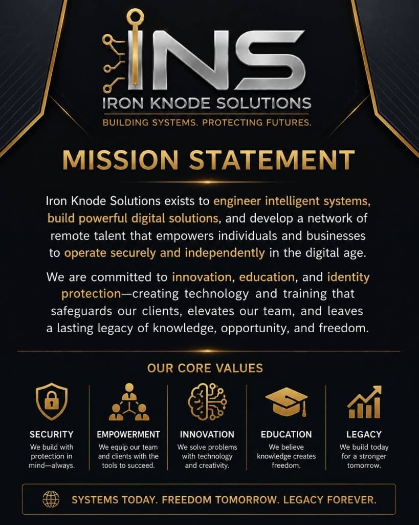 Iron Node Solutions mission and core values